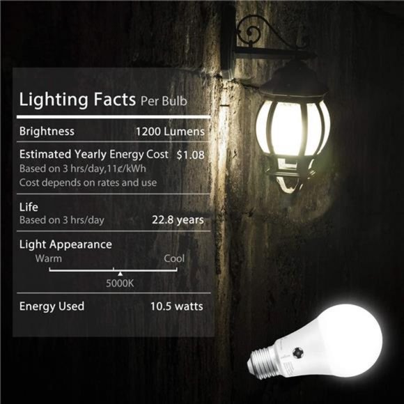 Light Bulbs, 5000K Daylight A19 LED Bulb 75W Watt Equivalent(10.5W), 6 Pack - Picture 10 of 14